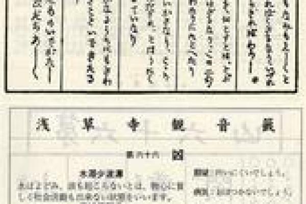 鸡足山金顶寺灵签解答大全第一签