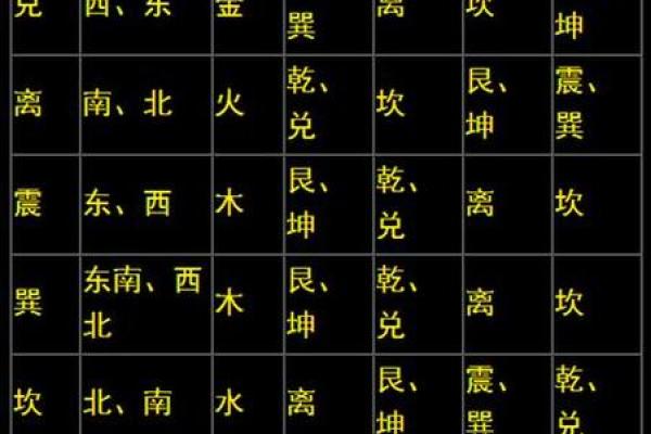 八字水旺的人命好不好有什么讲究