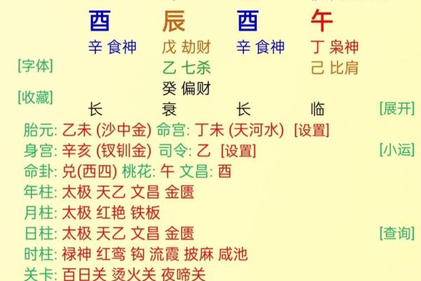 查八字喜忌