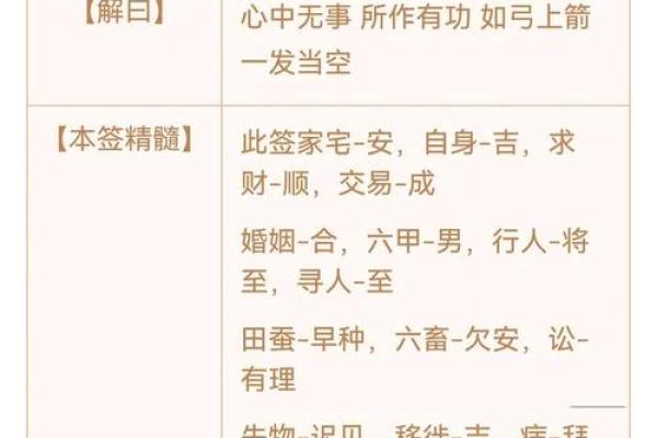观世音灵签解78签