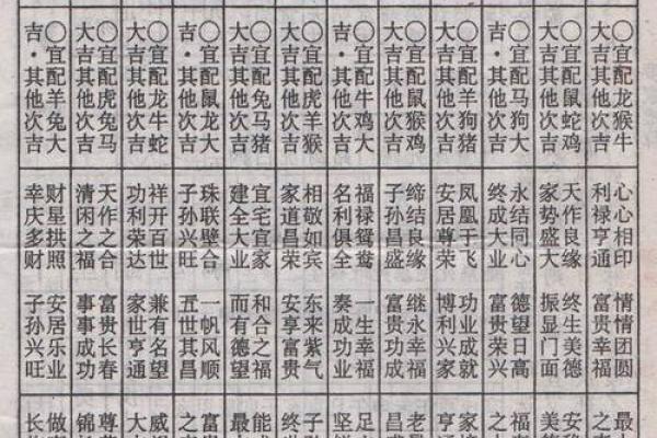 什么样的八字，夫妻感情会好