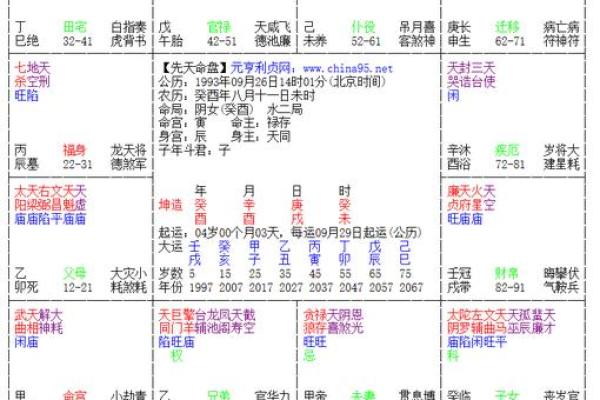 什么样的八字，夫妻感情会好
