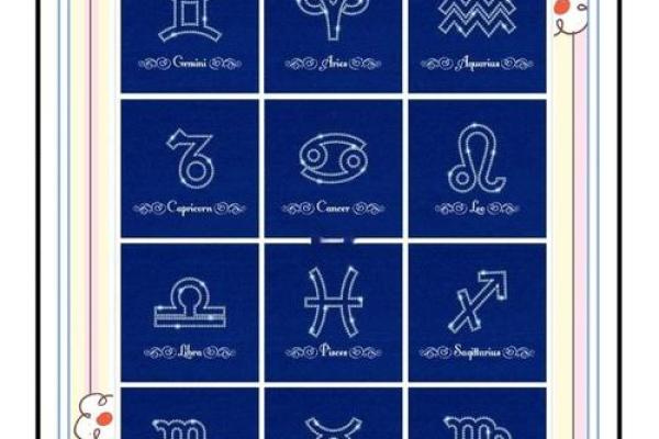 星座按农历还是阴历