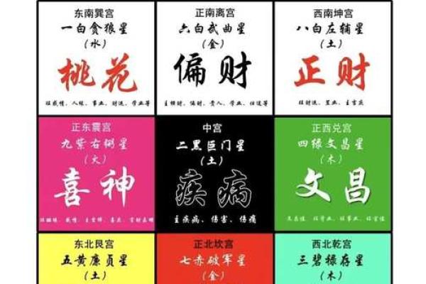 形家风水和理气风水