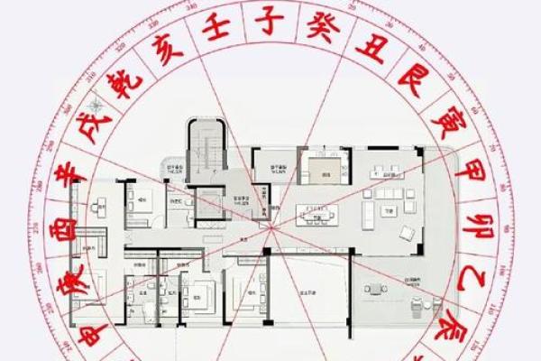 越住越富的房子青龙方位