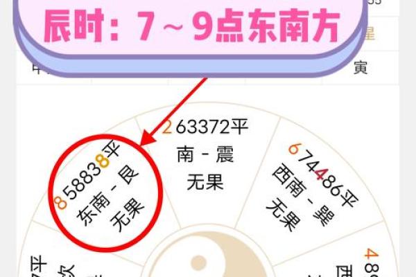2024年10月9日财神方位 什么方向利求财