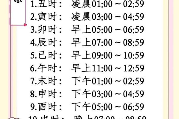 宝宝时辰名字打分测试