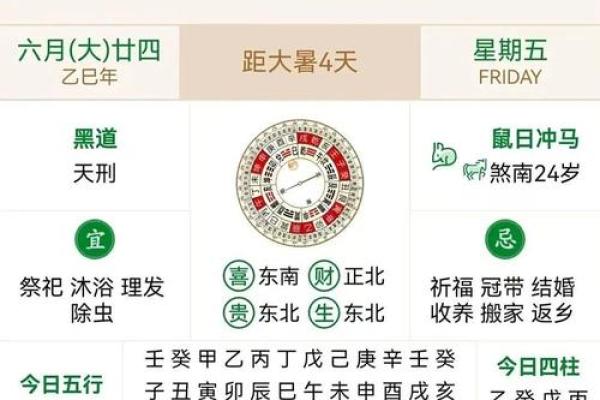 明日黄历查询，明天黄历吉时宜忌查询，老黄历明天吉凶宜忌时辰