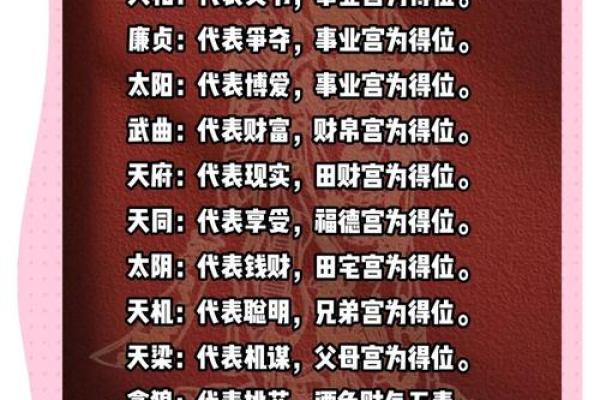 紫微斗数之诸星值限年运气推断:太阴星之限年 紫微斗数之诸星值限年运气推断:太阴星之限年