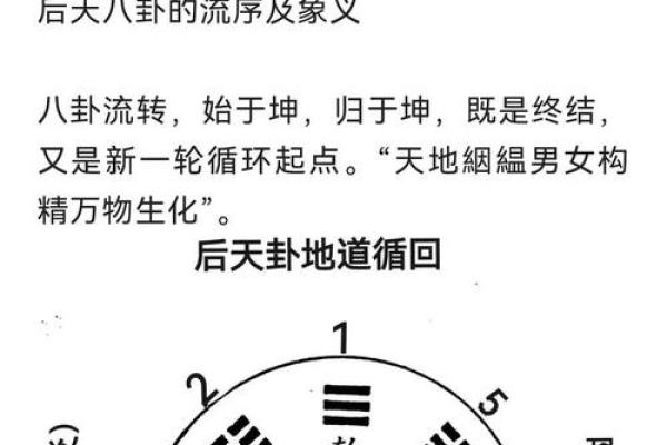 好的房屋风水简单布局方法 教你轻松拥有风水好的房子