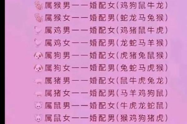 2000属龙女孩最佳婚配 与什么生肖配对最幸福