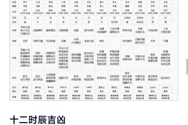 2024年9月27日（农历八月廿五）甲午日 黄历宜忌