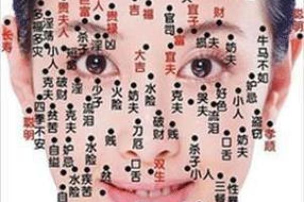 脸上胎记算命看出命运