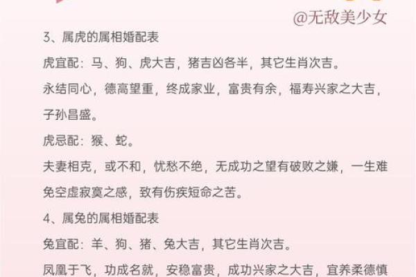 婚姻属相配对，婚姻属相配对大全很准