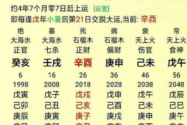 怎样学八字算命