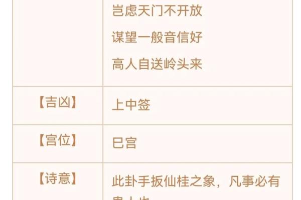 观音灵签91求姻缘解签