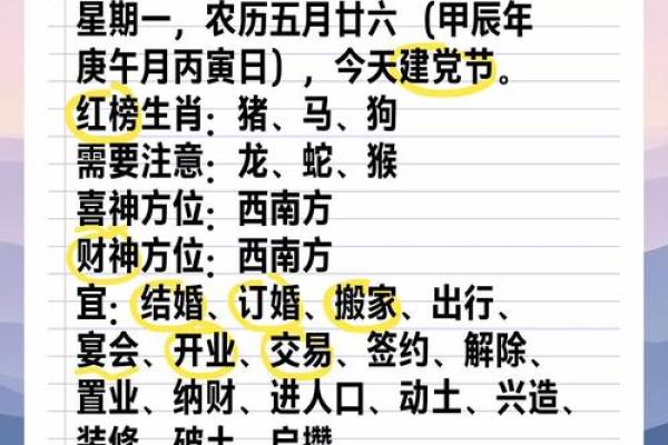 今日老黄历生肖吉凶