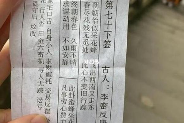 观音灵签观音灵签