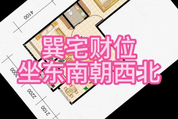 巽宅风水攻略