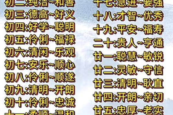 八字命带月德贵人，凡柱中年月日时干上见者为有月德贵人