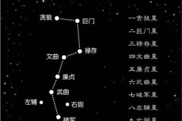 风水与微波的关系是什么？