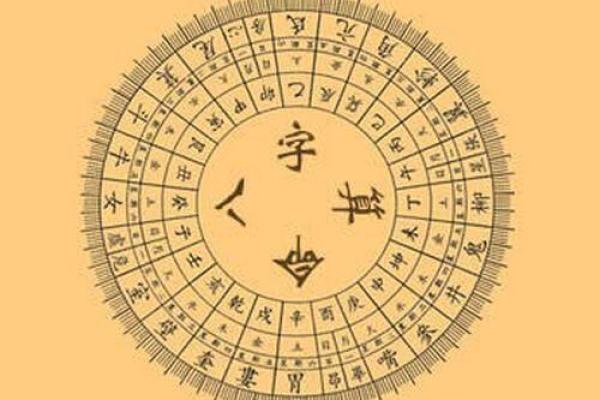 威海算命准的