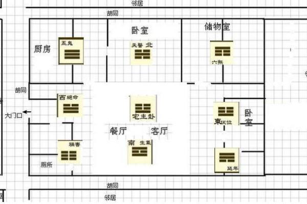 房子漏水风水怎么破