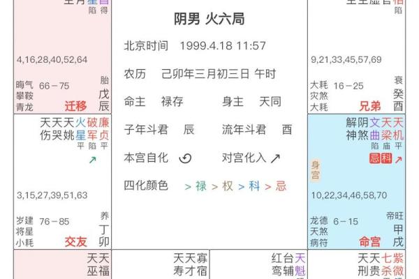 易奇八字烂泥，详解易经八字，全面剖析八字算命方法