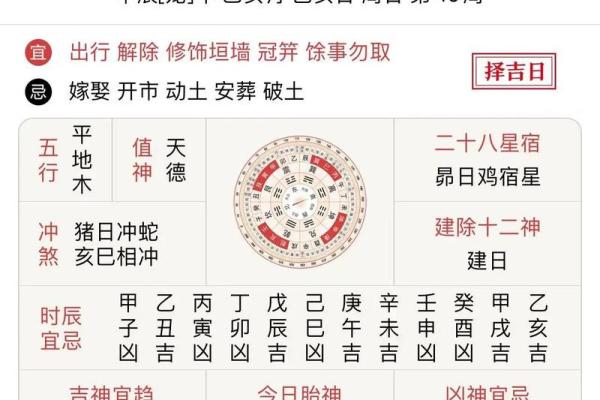 朱雀值日：如何避开2024年8月5日老黄历的凶日