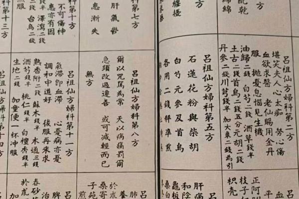 吕祖灵签解签大全75