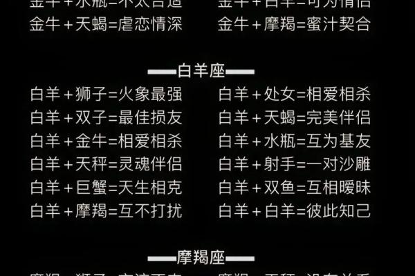 12星座男眼里只有哪个星座女生
