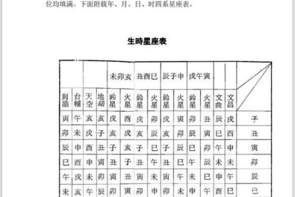 算命培训班