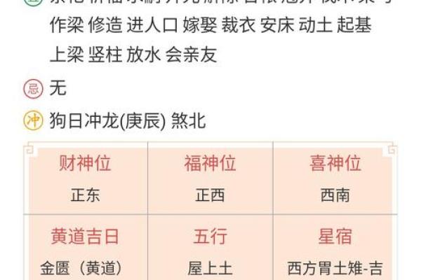 免费算命：八字癸丑日的财库在哪-