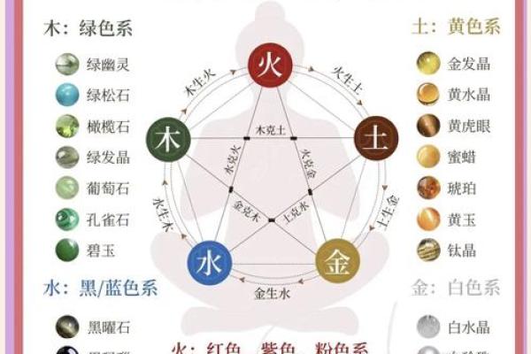 八字五行缺土的女人命好不好
