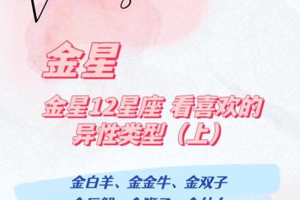 十二星座女在异性眼中谁最有魅力？