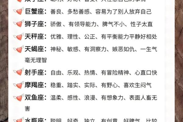 十二星座女的性格 十二星座男的性格