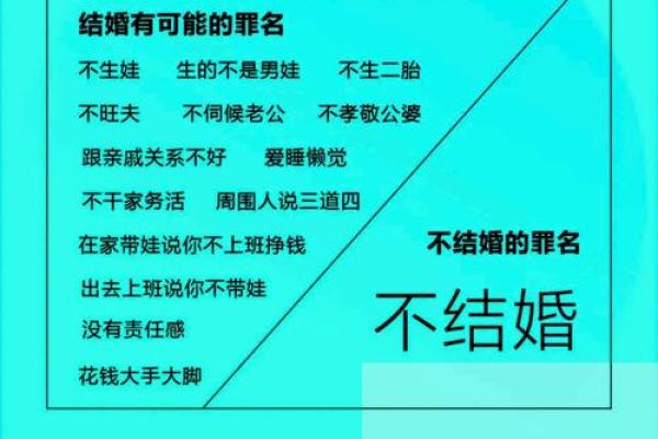 爱情和婚姻是一回事吗  姓名配对两人爱情结果
