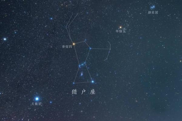 属于北半球秋季代表星座都有哪些