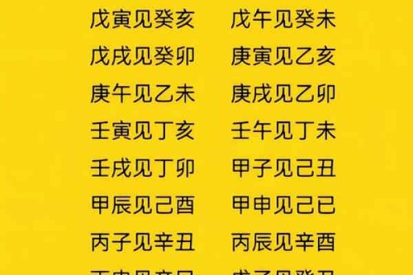 算姻缘免费生辰八字