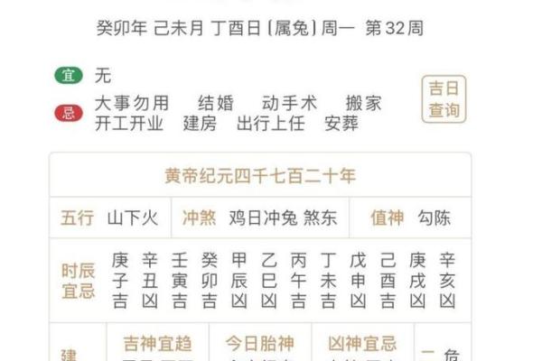 黄历中冲狗是什么意思  日历中冲狗是什么意思
