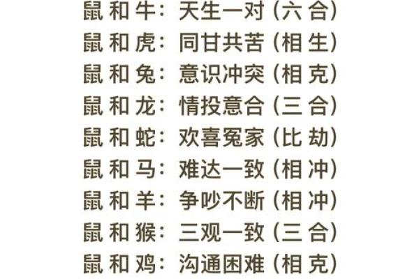 属鸡正缘出现在哪年 属鸡人婚姻配对表