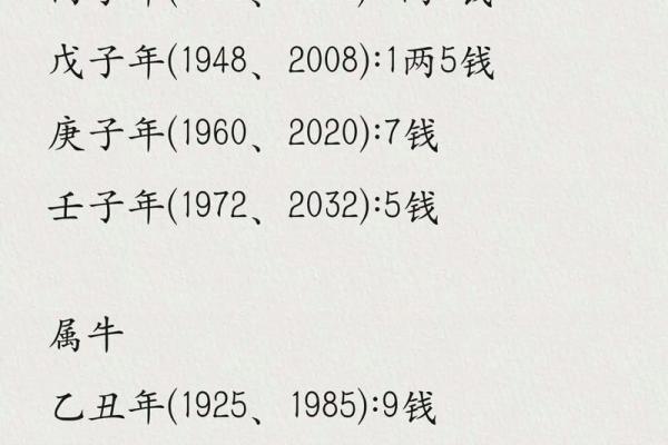 骨骼算命图