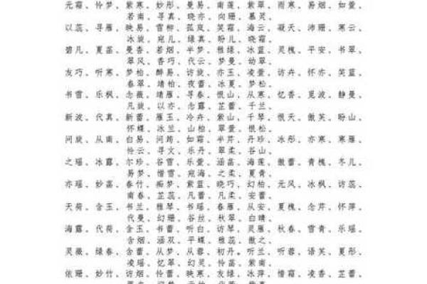 姓名笔画配对关系 姓名笔画配对表？