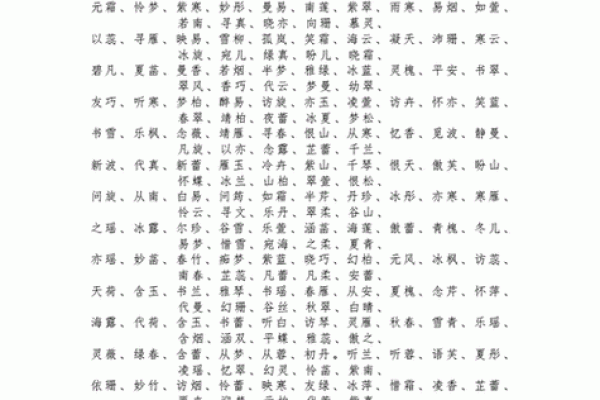 姓名笔画配对关系 姓名笔画配对表？
