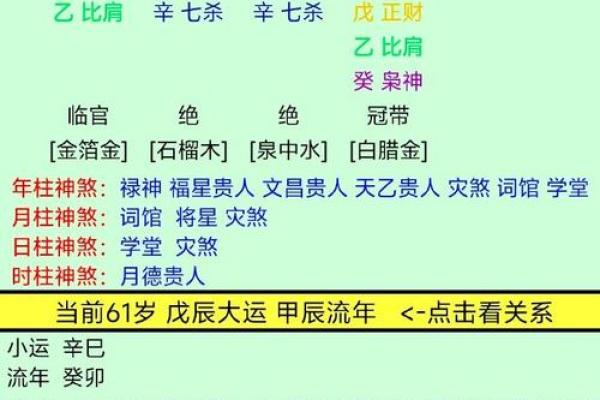 免费八字精批一生命运