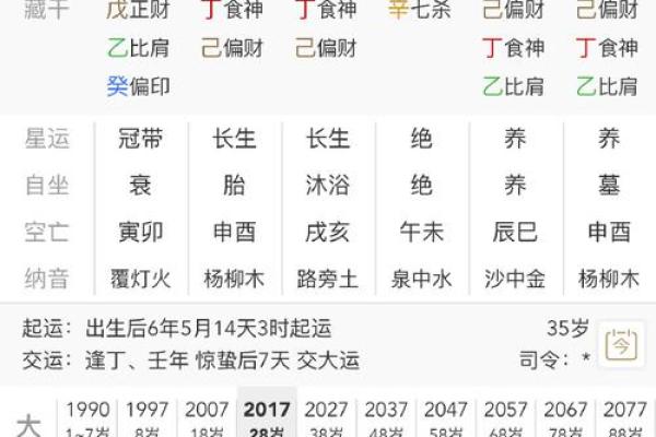 卜易居算命网免费算命大全