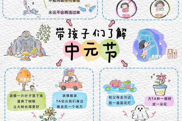 中元节又名什么节?中元节是什么节日由来? 中元节又名什么节?中元节是什么节日由来?