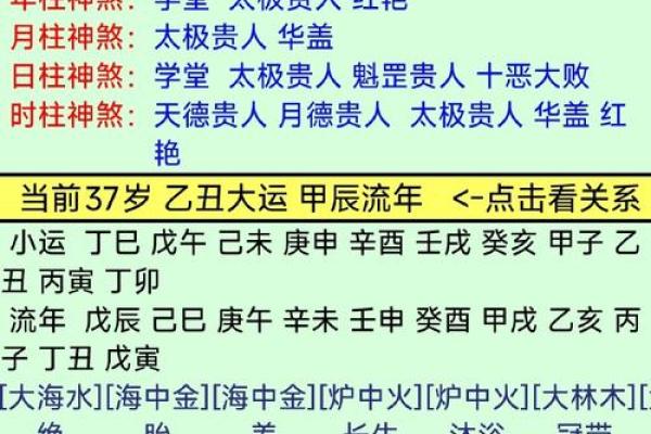 八字如何推断兄弟姐妹的个数，知识点哦