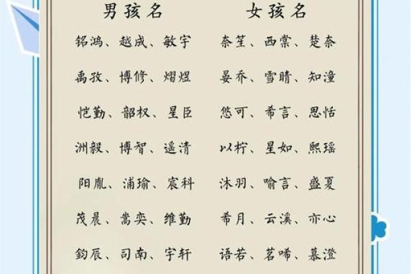 qq网名宝宝名字大全女孩