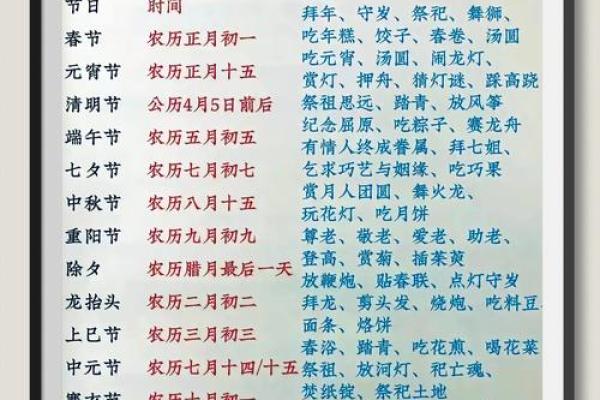 传统节日元宵节那天是几月几日是什么节